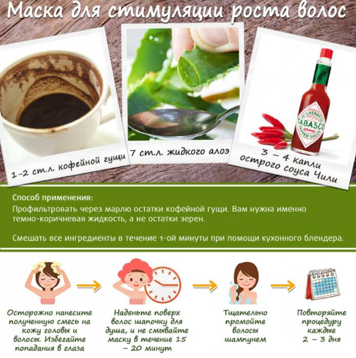 Маска за растеж на косата
