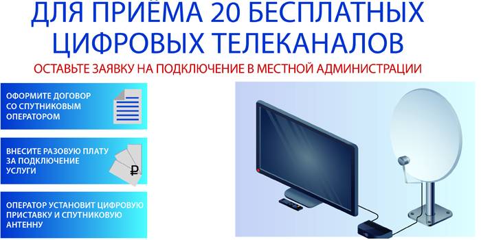 Ordre de connexion