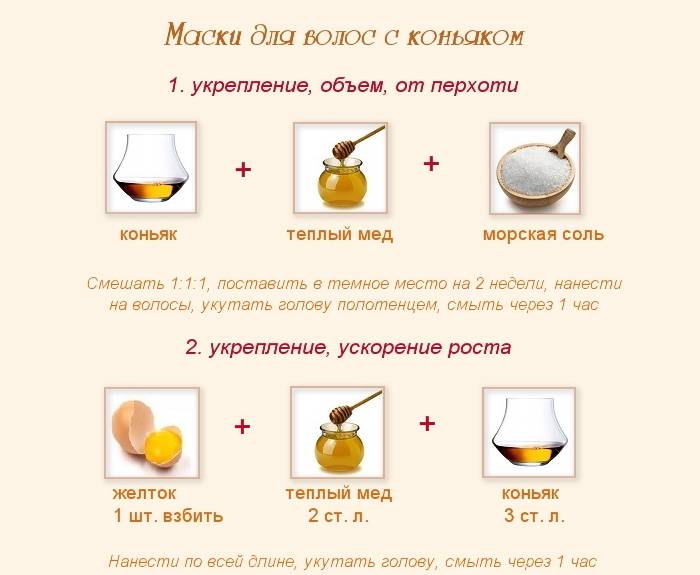 Маске са коњаком