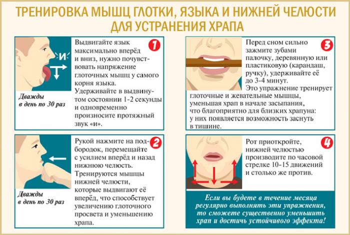 Упражнение срещу хъркане