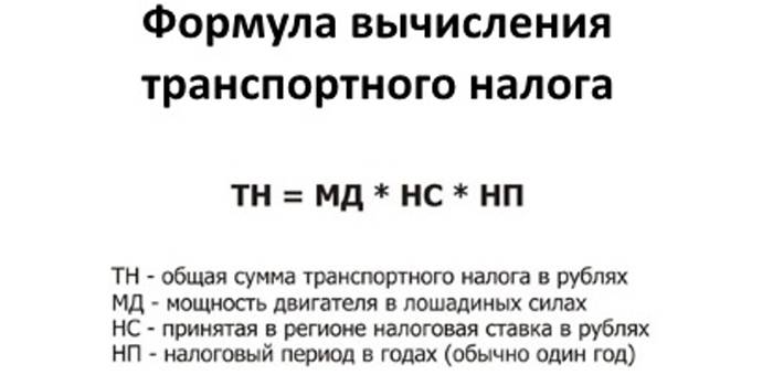 Формула за израчунавање ВТ