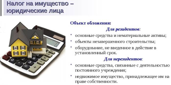 Порески објекти