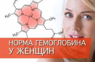 A hemoglobin normája nőkben 40 év után