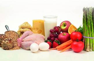 Dieta para Psoríase