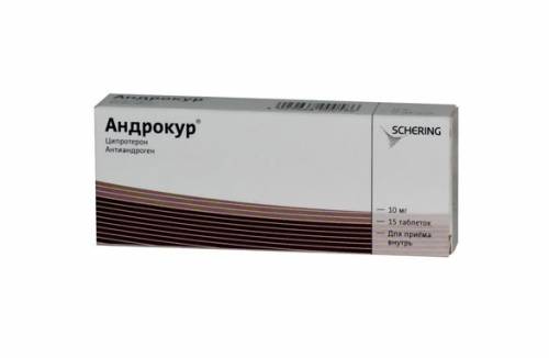 Androkur
