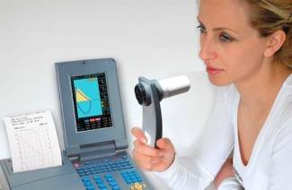 Ce este spirografia