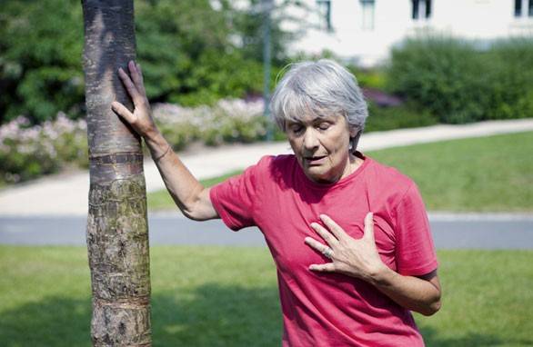 Az angina pectoris rohamainak enyhítése