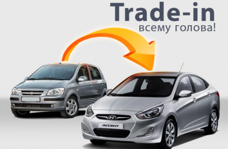 What is a trade-in at a car dealership