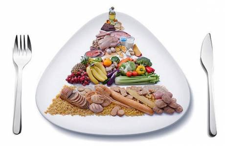 Balanced diet