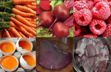 Produkte, die das Hämoglobin im Blut erhöhen