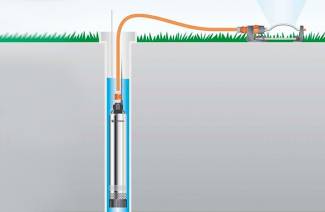 Well pump