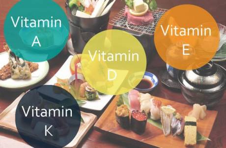 Fettlösliche Vitamine