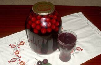 Stewed Cherry