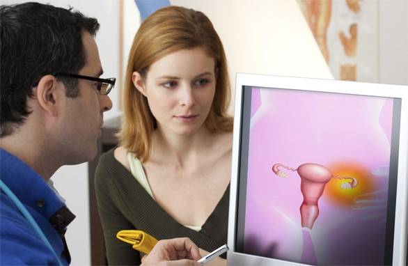 Signes d'obstruction des trompes de Fallope