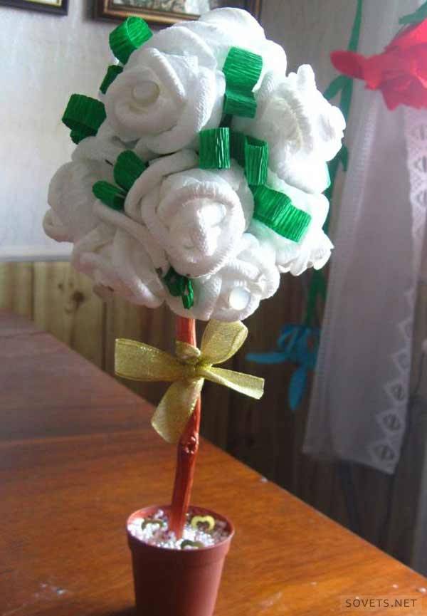 Topiary