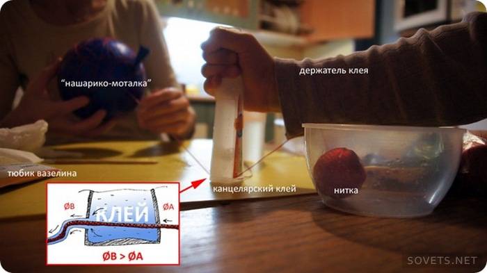 A kézművességhez szükséges anyagok