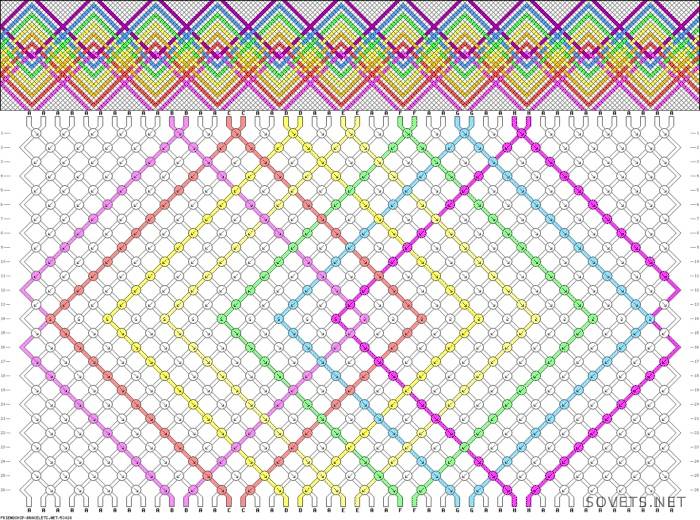 Krāsains rotājums