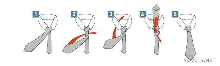 Prinsipe Albert Knot