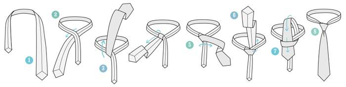 Pratt Knot