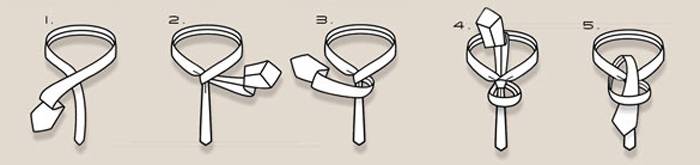 Double knot