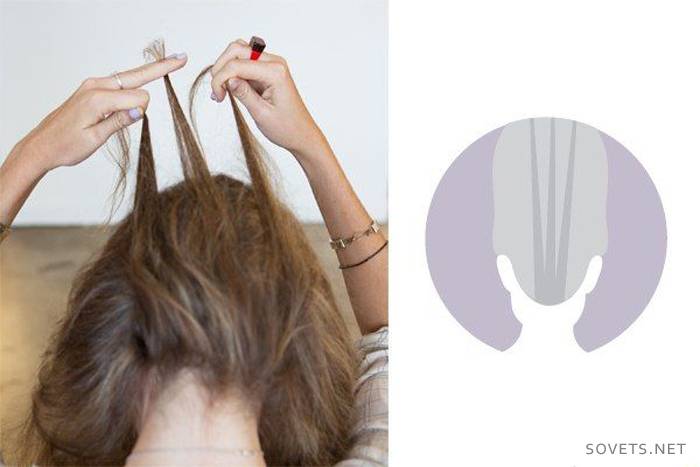 Commencer le tissage