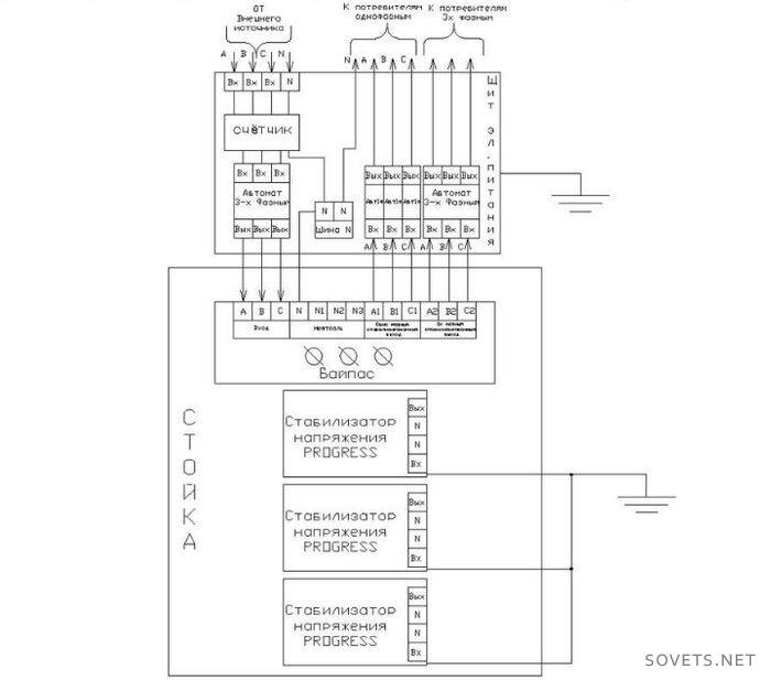 3 fazių įtampos stabilizatoriaus prijungimo schema