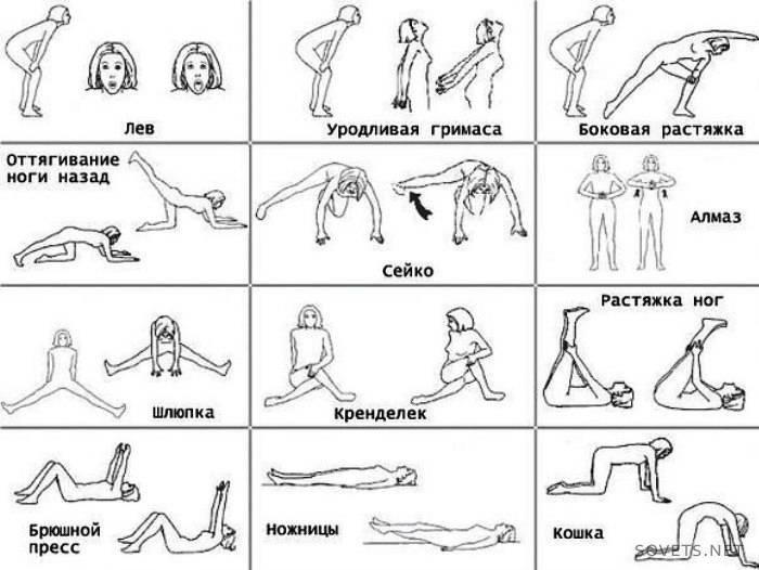 pérdida de peso con bodyflex