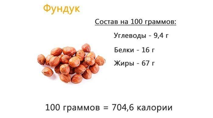 Hàm lượng calo trên 100 g
