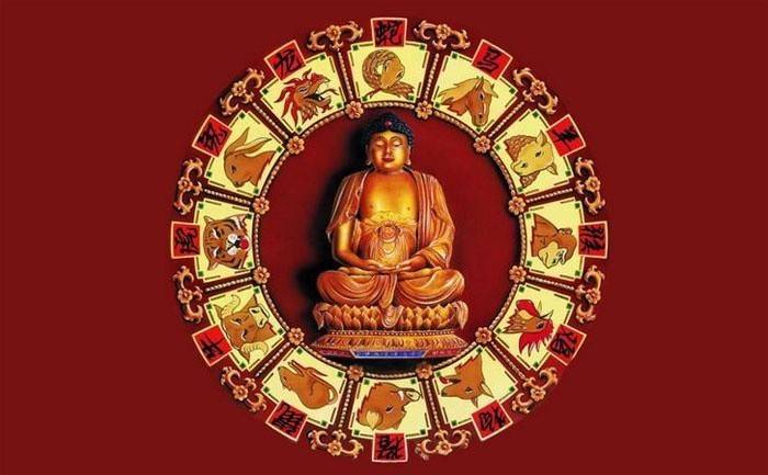 Tử số Tây Tạng
