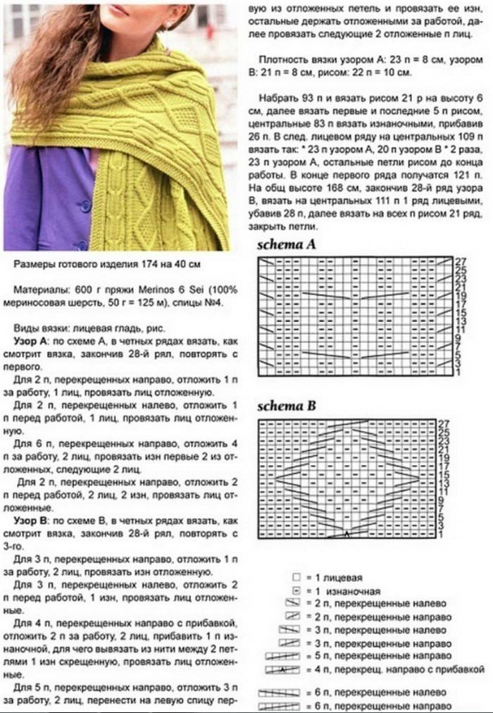 Point de tricot