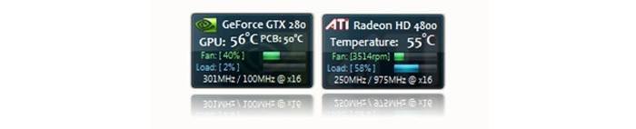 Observador GPU