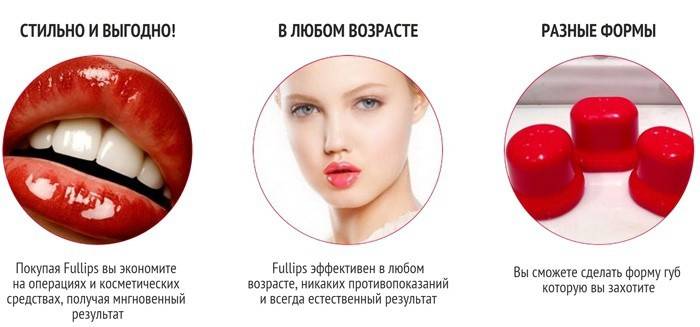 Beneficiile utilizării Fullips