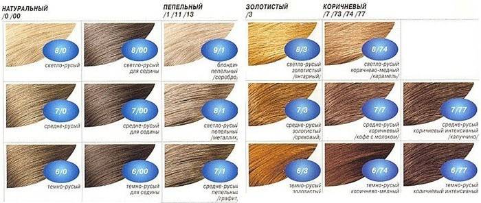 Светлокафява цветова палитра