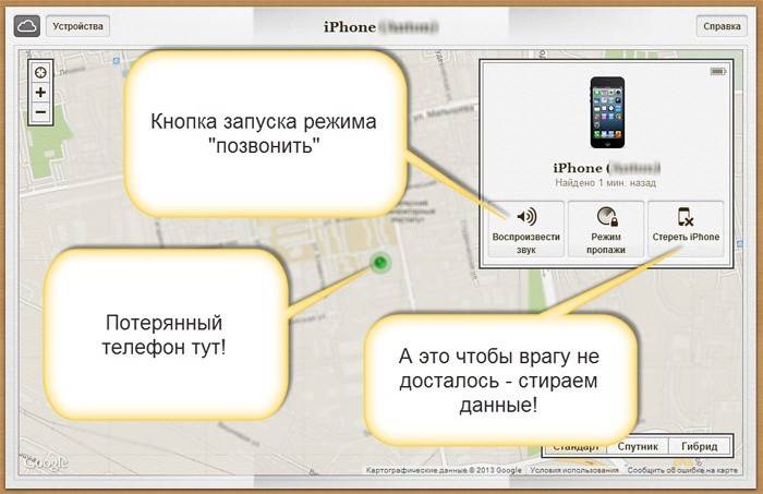 Kuinka Etsi iPhone -toiminto toimii