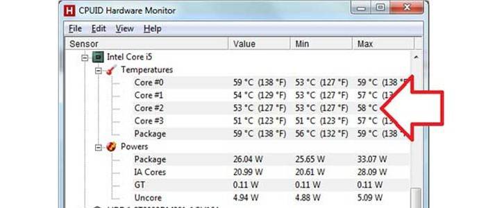 Finestra HWMonitor