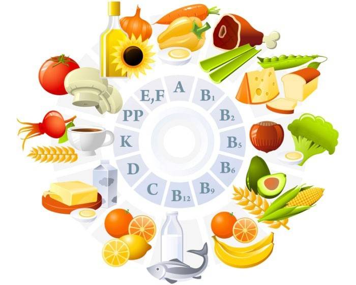 Les vitamines sont un élément important de tout régime alimentaire.