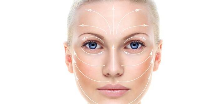 Động tác massage mặt