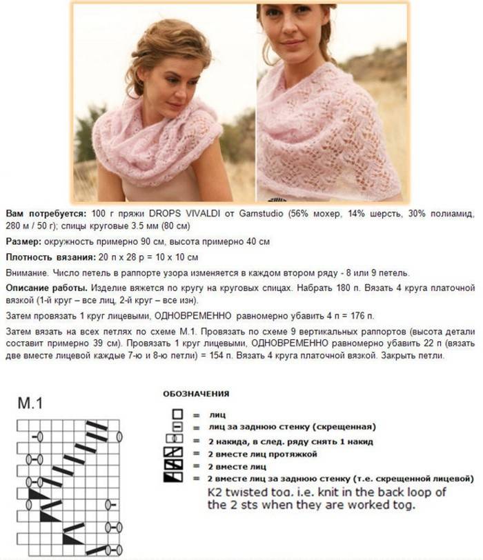 Snood ajouré