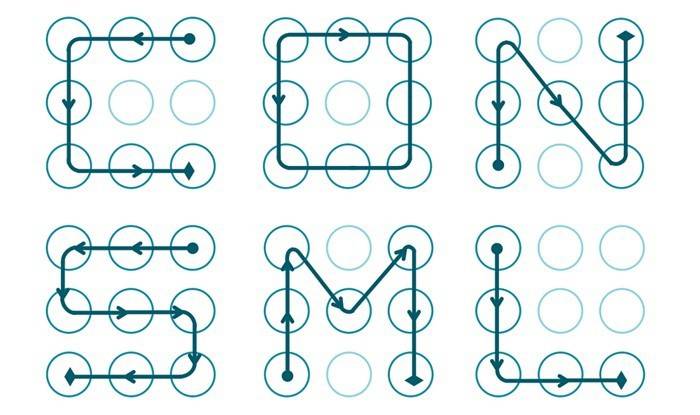 Posibleng kombinasyon para sa pag-unlock