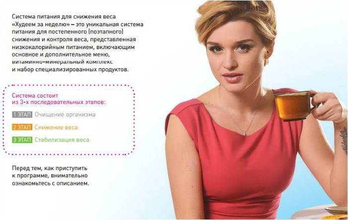 Прехрамбени систем за мршављење недељно од Ксеније Бородине
