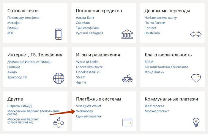 Pénzátutalás a Qiwi-től a WebMoney-ra a webhelyen keresztül