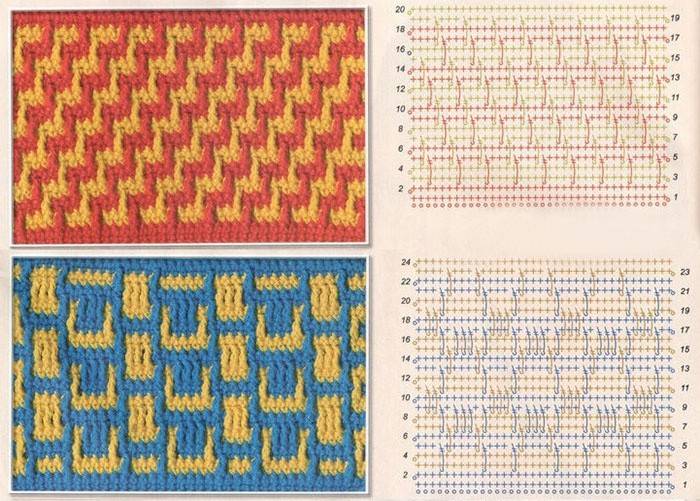 Crochet jacquard et tricot