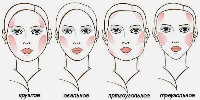 Selección de maquillaje facial