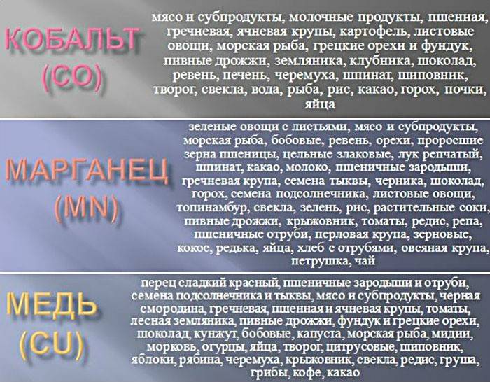Mineralai, didinantys geležies įsisavinimą