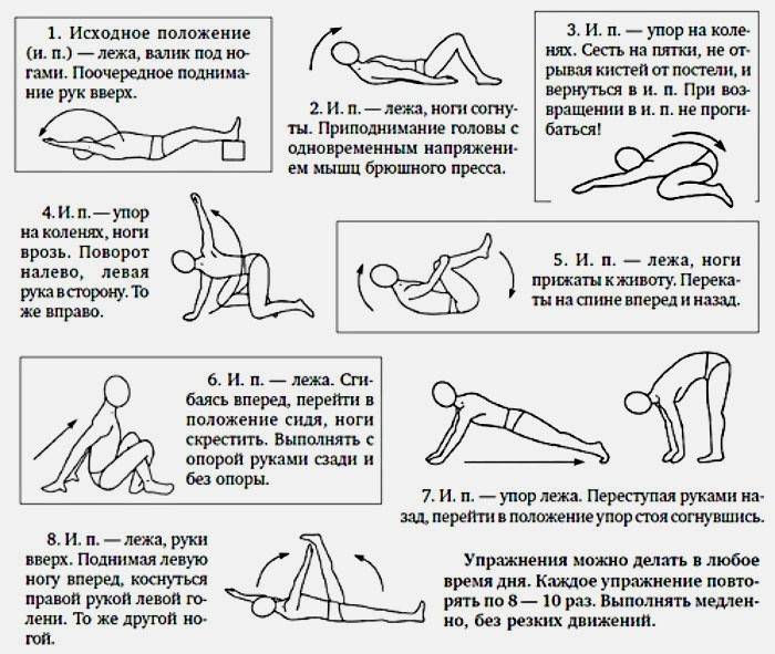 Вежбе за лумбалну остеохондрозу