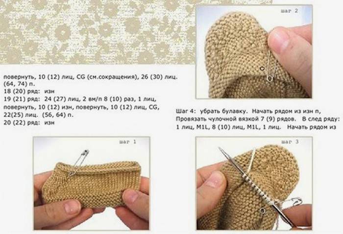 Model de tricotat șosete-cizme