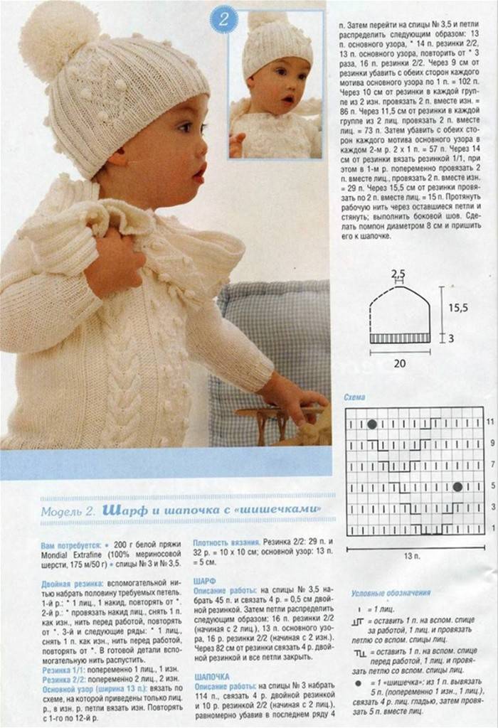 Set tricotat de pălării și eșarfe