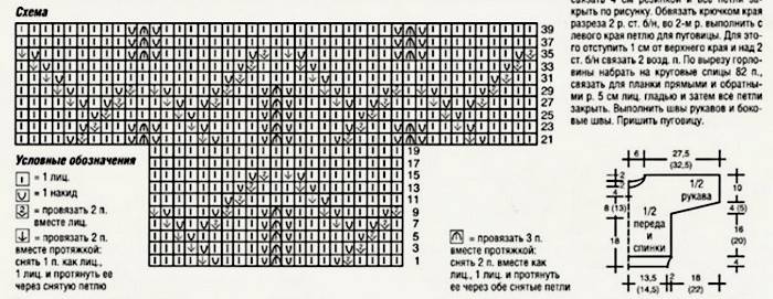 Kā adīt Raglāna muguru