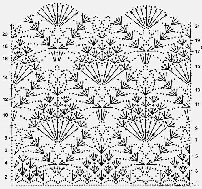 Model de ananas