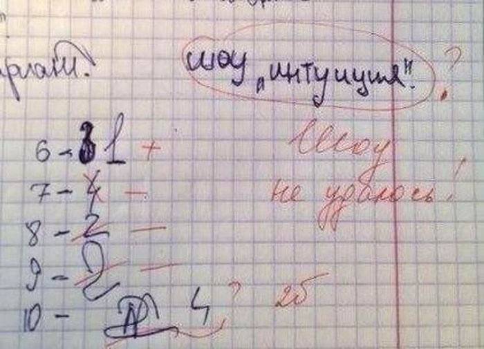 Imagem engraçada sobre a escola